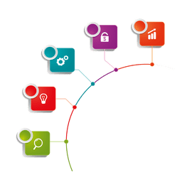 Infographics Design​ in delhi