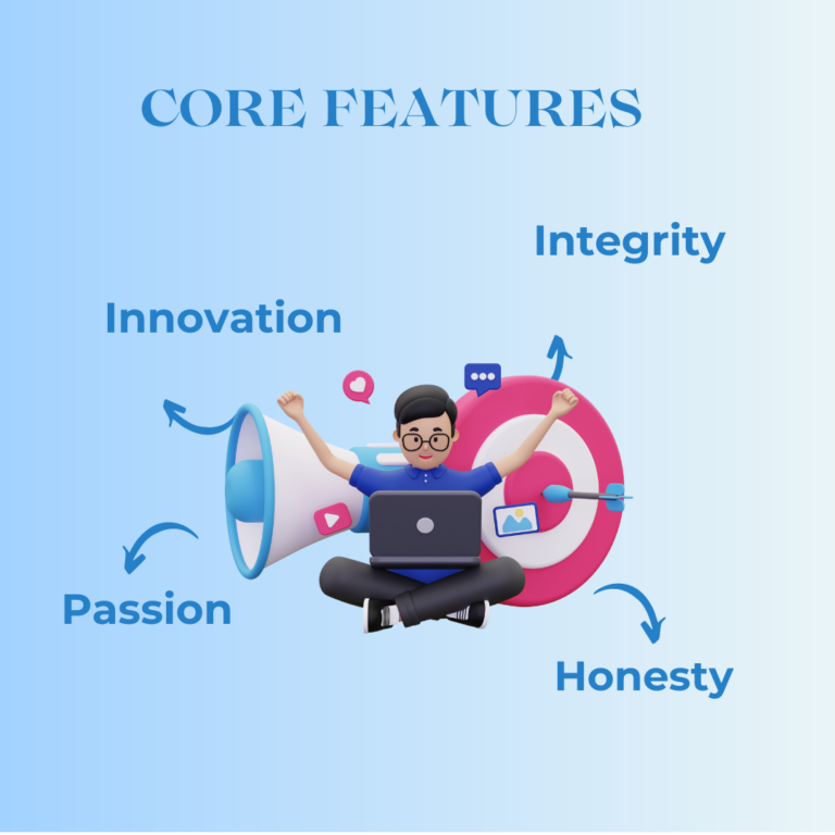CORE FEATURES of Digital marketing Company