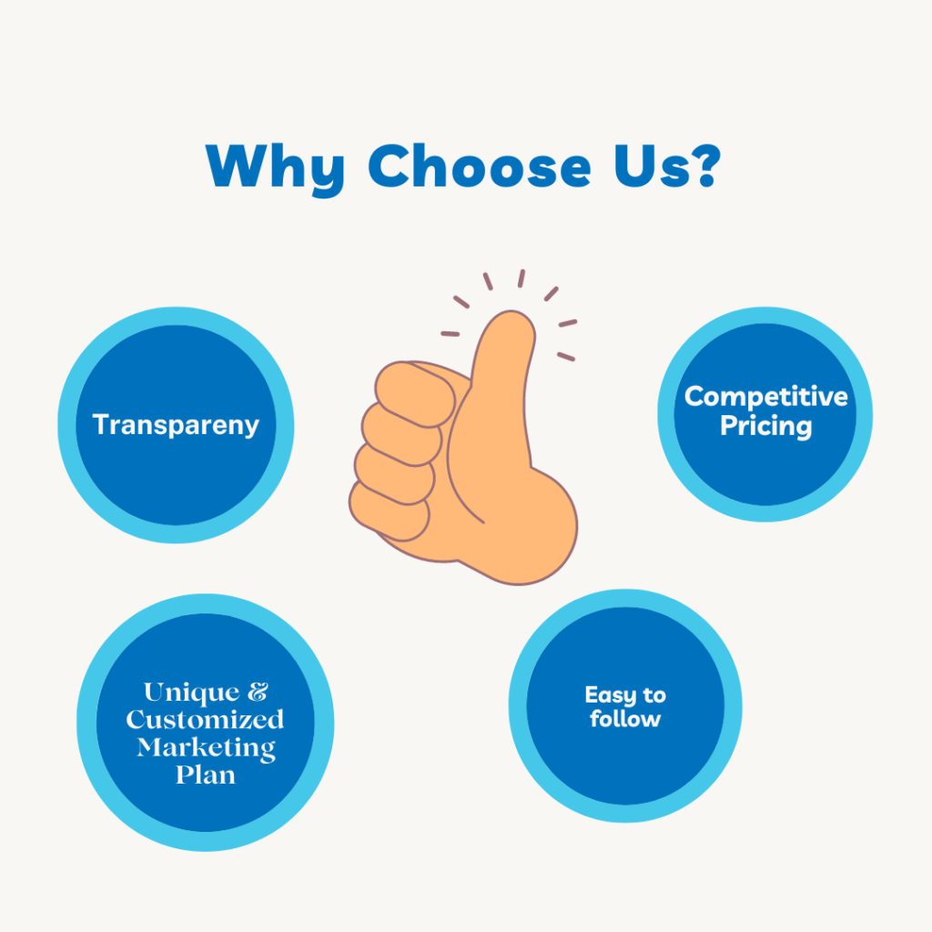 Why Choose Us