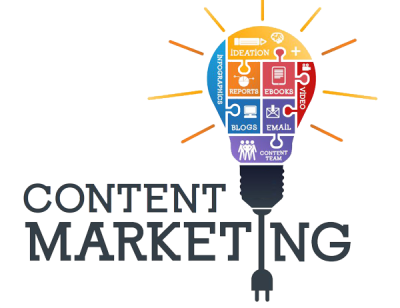 content marketing